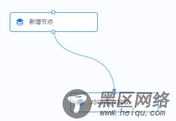 使用SVG绘制流程图