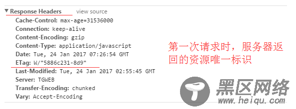 设计一个完美的HTTP缓存策略