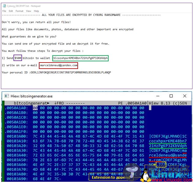 Trustwave警告通过伪造的Windows Update传播的Cyborg勒索软件