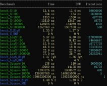 C++性能测试工具：计算时间复杂度