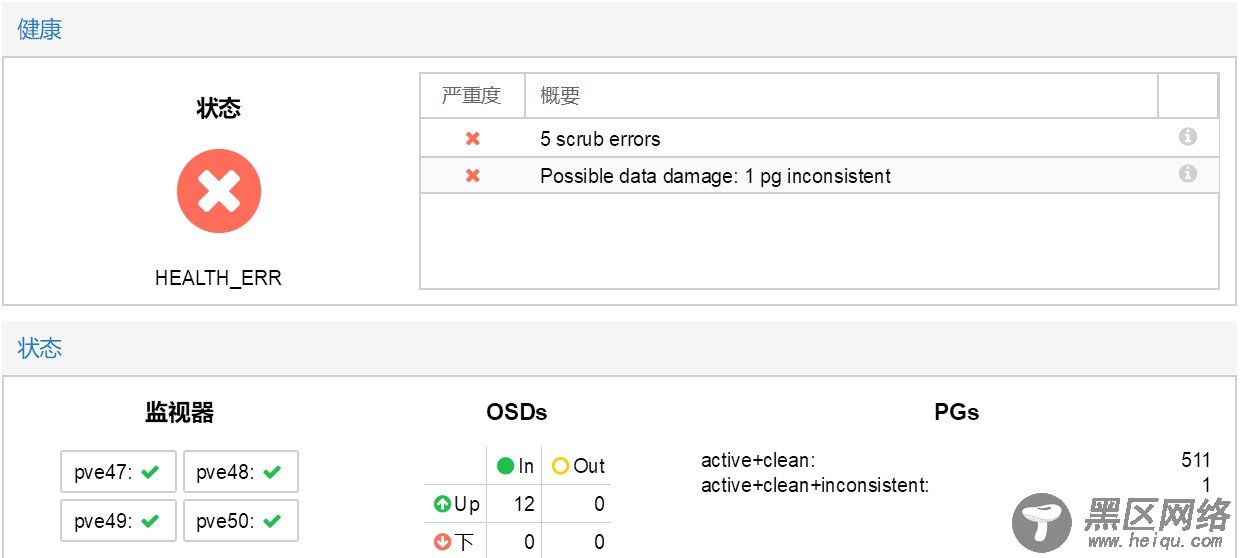 Proxmox ceph故障处置备忘