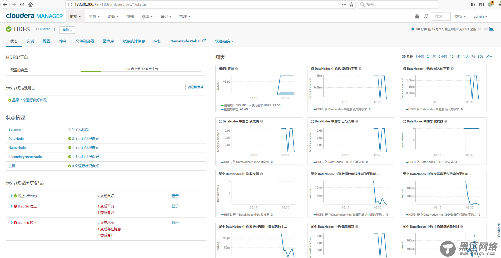 CDH 5.16.1 离线部署 通过 CDH 部署 Hadoop 服务
