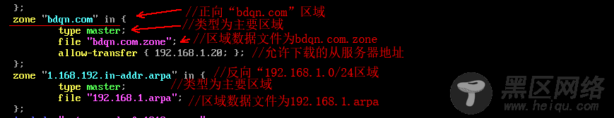 CentOS 7下DNS服务器安装部署与配置详解