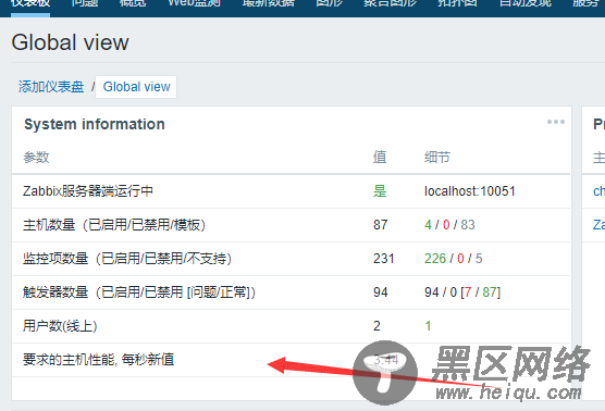 Zabbix 4.0性能调优配置详述