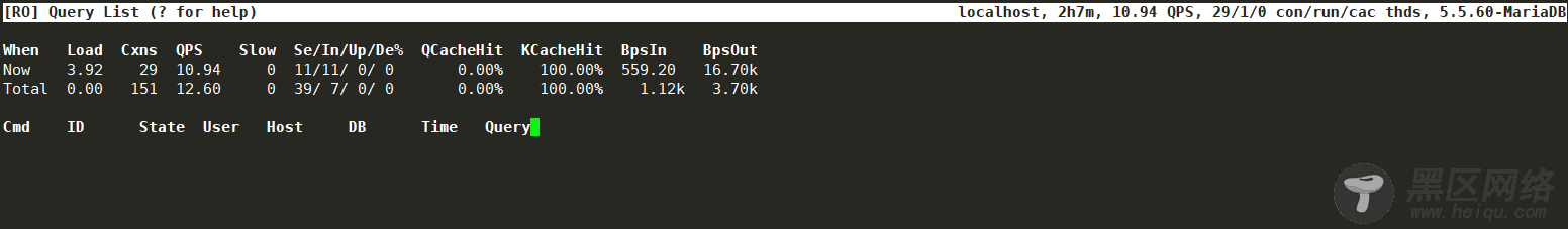 Zabbix 4.0性能调优配置详述