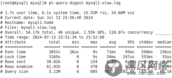 MySQL性能剖析工具(pt