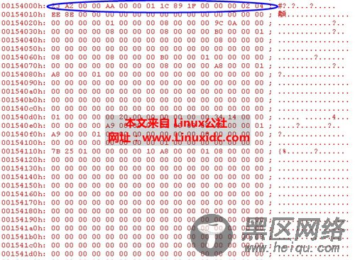 RMAN深入解析之--BlockRecover恢复坏块