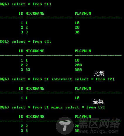 MySQL实现差集(Minus)和交集(Intersect)