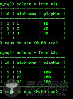 Oracle使用查询结果更新表的方法