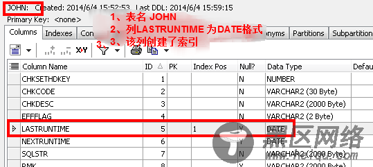 Oracle索引被抑制情况