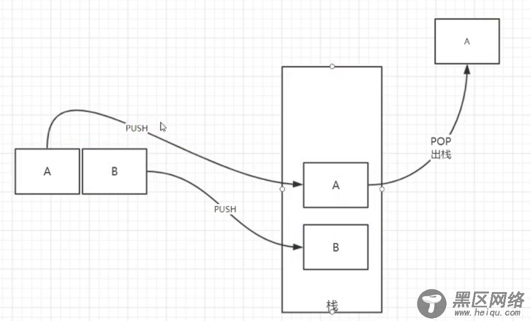 Java的CAS乐观锁原理解析