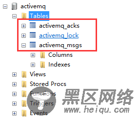 ActiveMQ持久化机制和JMS可靠消息