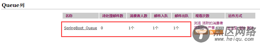 SpringBoot整合ActiveMQ和开启持久化