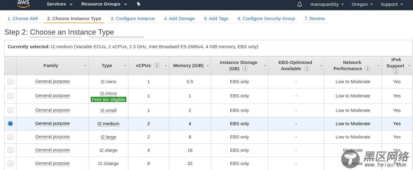 AWS EC2 搭建 Hadoop 和 Spark 集群