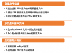 CentOS 7搭建基于虚拟用户的FTP服务