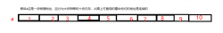 <strong>C/C++一维数组简单介绍</strong>