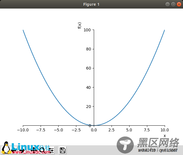 Python绘图库 matplotlib, sympy, mpmath与 Matlab 解析
