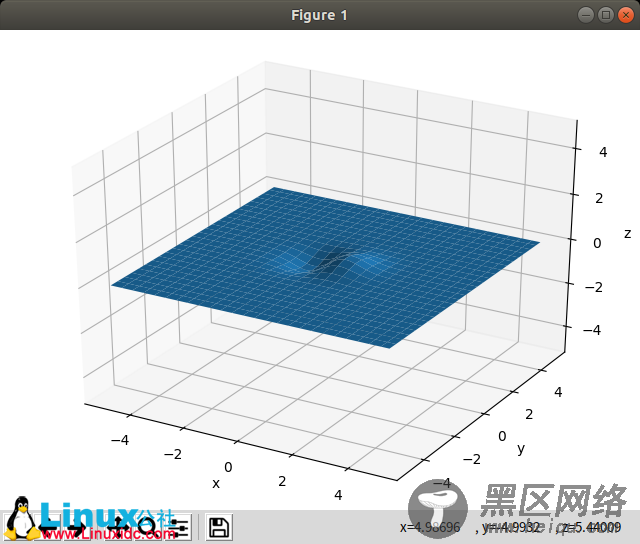 Python绘图库 matplotlib, sympy, mpmath与 Matlab 解析