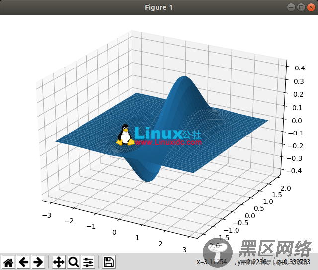 Python绘图库 matplotlib, sympy, mpmath与 Matlab 解析
