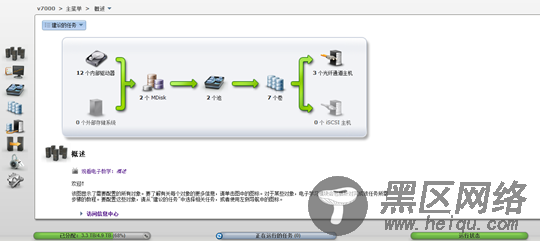 IBM Storwize V7000存储运维使用手册