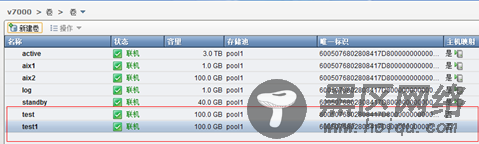 IBM Storwize V7000存储运维使用手册