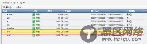 IBM Storwize V7000存储运维使用手册