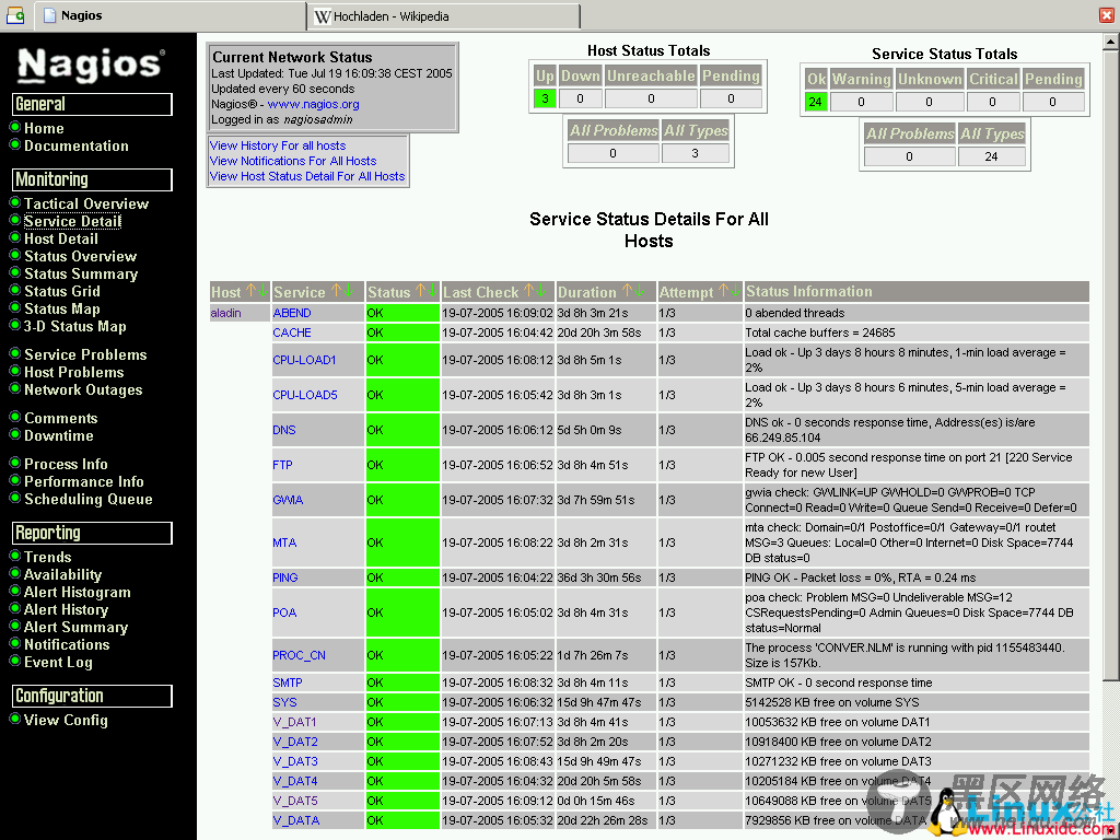 如何在CentOS 7上安装和配置Nagios