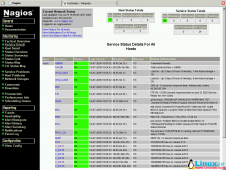如何在CentOS 7上安装和配置Nagios