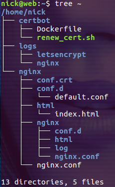 为 Docker 中的 Nginx 配置 HTTPS