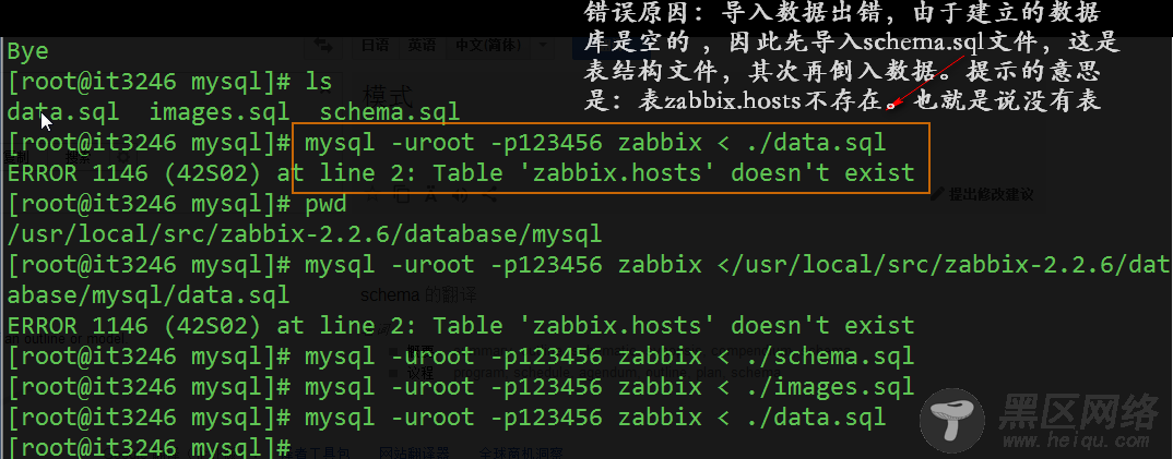 CentOS 6.5 64位系统下安装部署Zabbix2.2.6监控系统