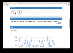 CoreOS Linux引入了Kubernetes kubelet