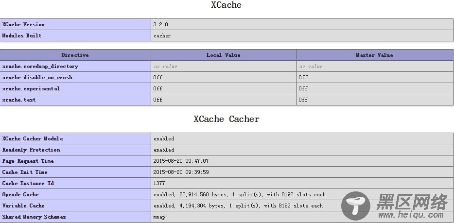 安装Xcache缓存加速php及ab压力测试结果