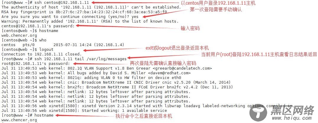 Linux下远程连接SSH和OpenSSH应用