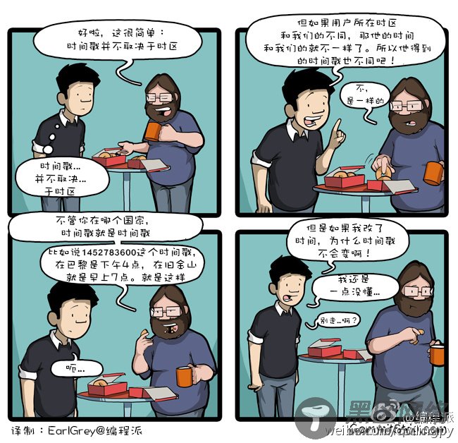 程序员的日常：时间戳和时区的故事