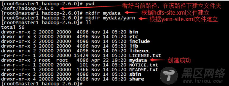 Hadoop2.6+HA+Zookeeper3.4.6+HBase1.0.0集群安装