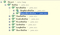 走进Java NIO的世界