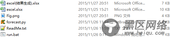 二次指数平滑预测法 Python实现
