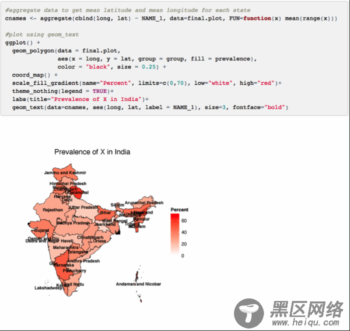 【R】用 ggplot2 绘制漂亮的分级统计地图