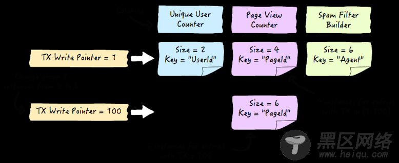 queue_state