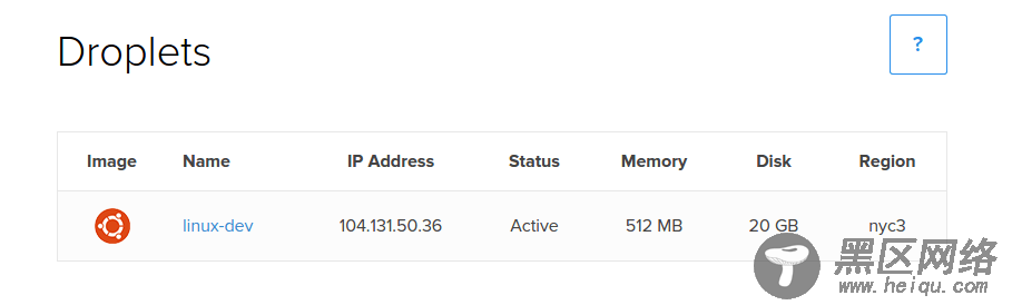 DigitalOcean Droplet Panel