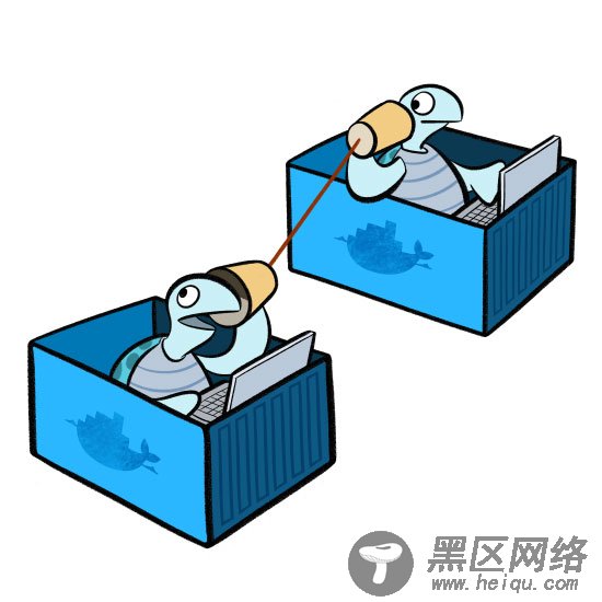 基础的 Docker 容器网络命令