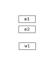 C++11中的智能指针