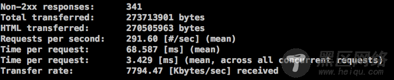 图5、启用OpCode Cache 的性能分析结果
