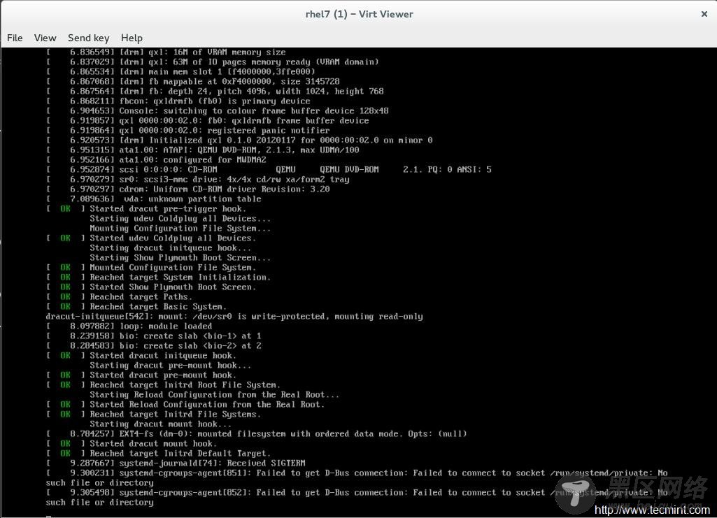 Booting Virtual Machine