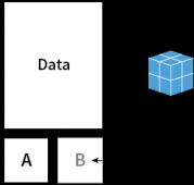 CoreOS系统升级详述
