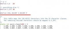 CentOS 6.3 下 PHP编译安装JSON模块报错解决