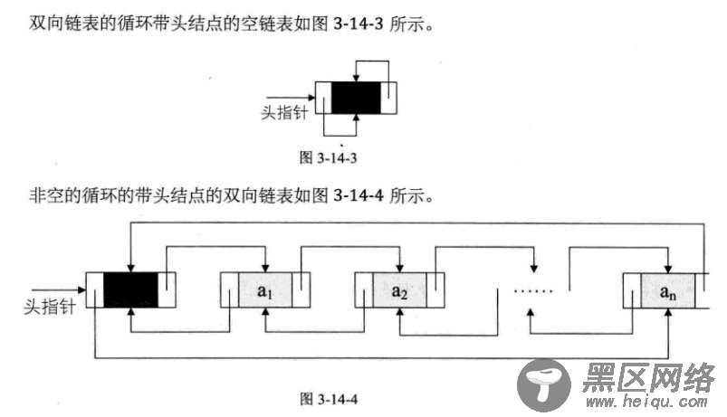 线性表之双向链表