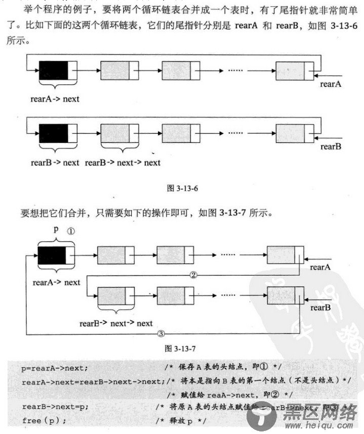 线性表之循环链表