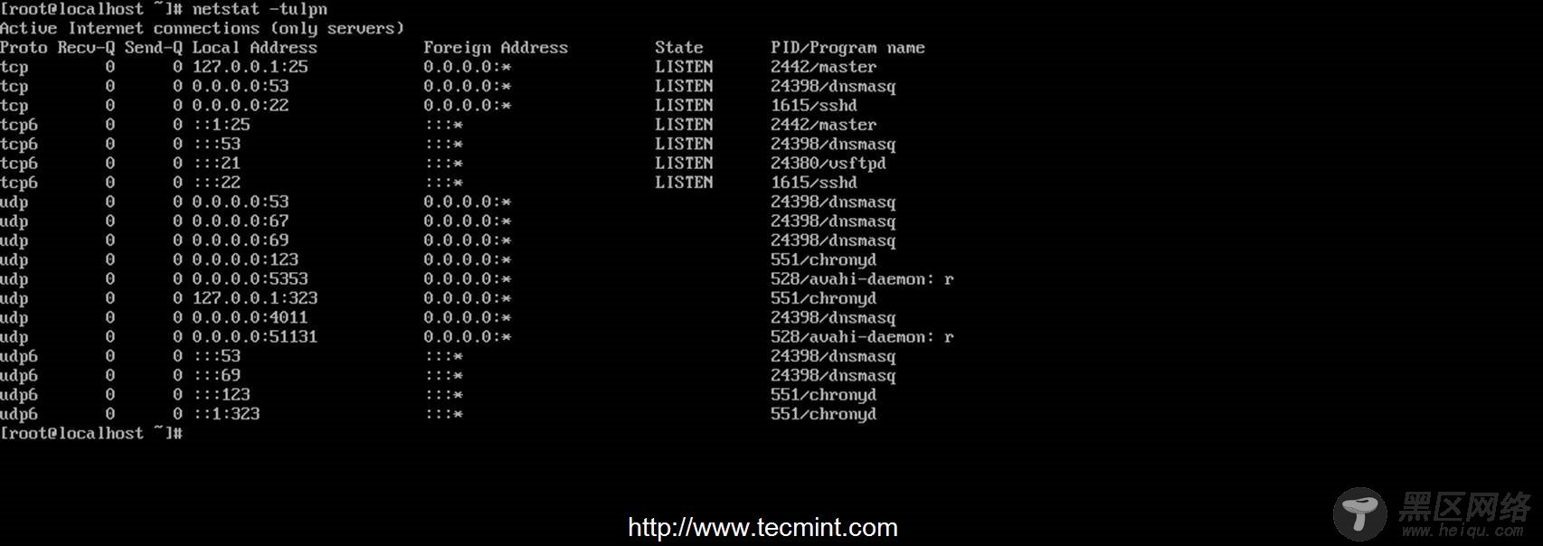 Check Listening Ports