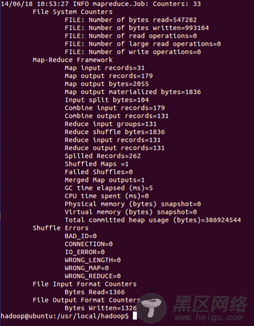Ubuntu 14.04下安装Hadoop2.4.0 （单机模式）